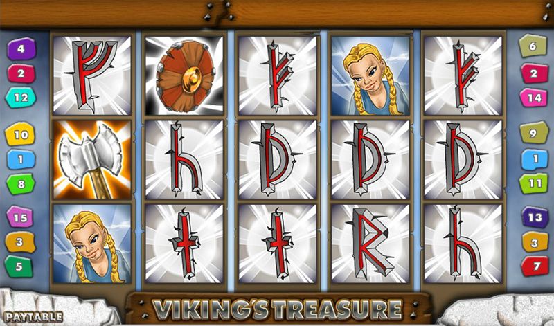 Slot Viking’s Treasure