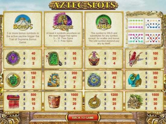Screenshot Aztec 3 