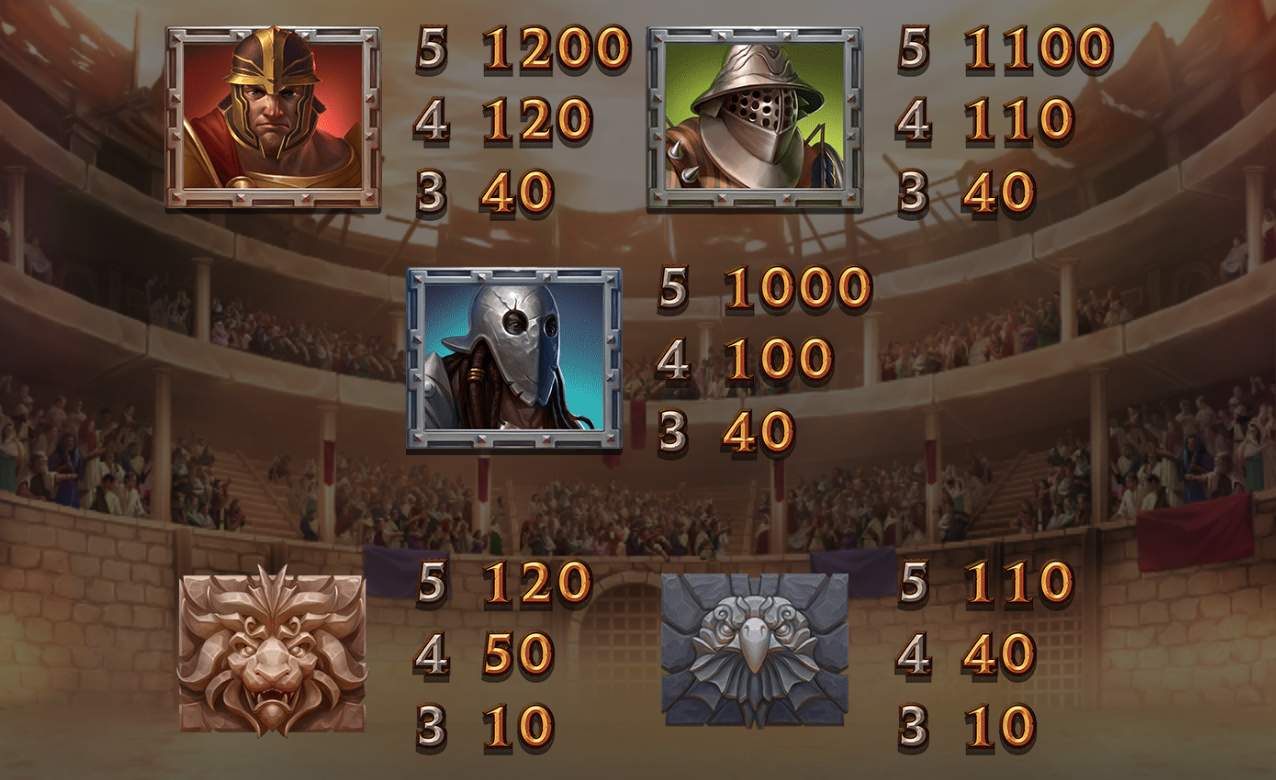 Screenshot Champions Of Rome 3 