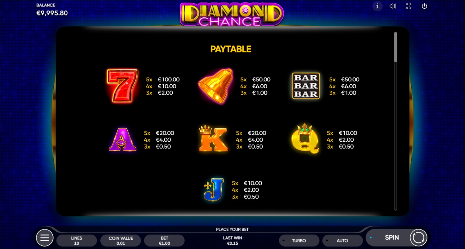 Screenshot Diamond Chance 3 
