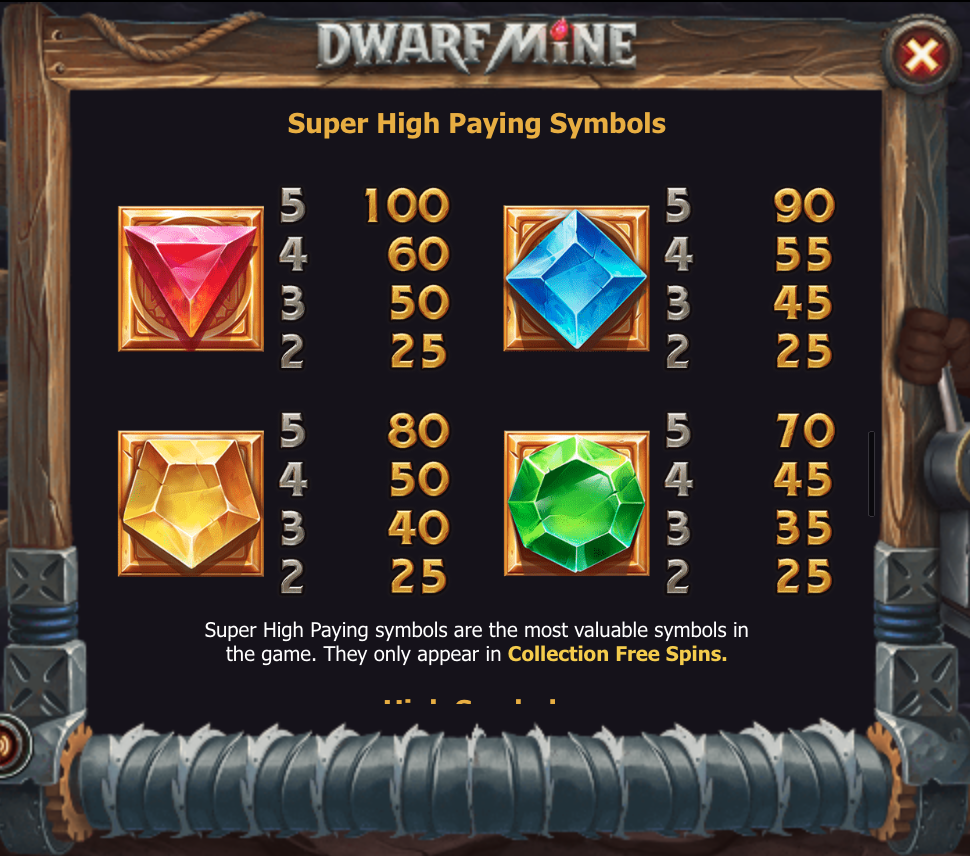 Screenshot Dwarf Mine 4 
