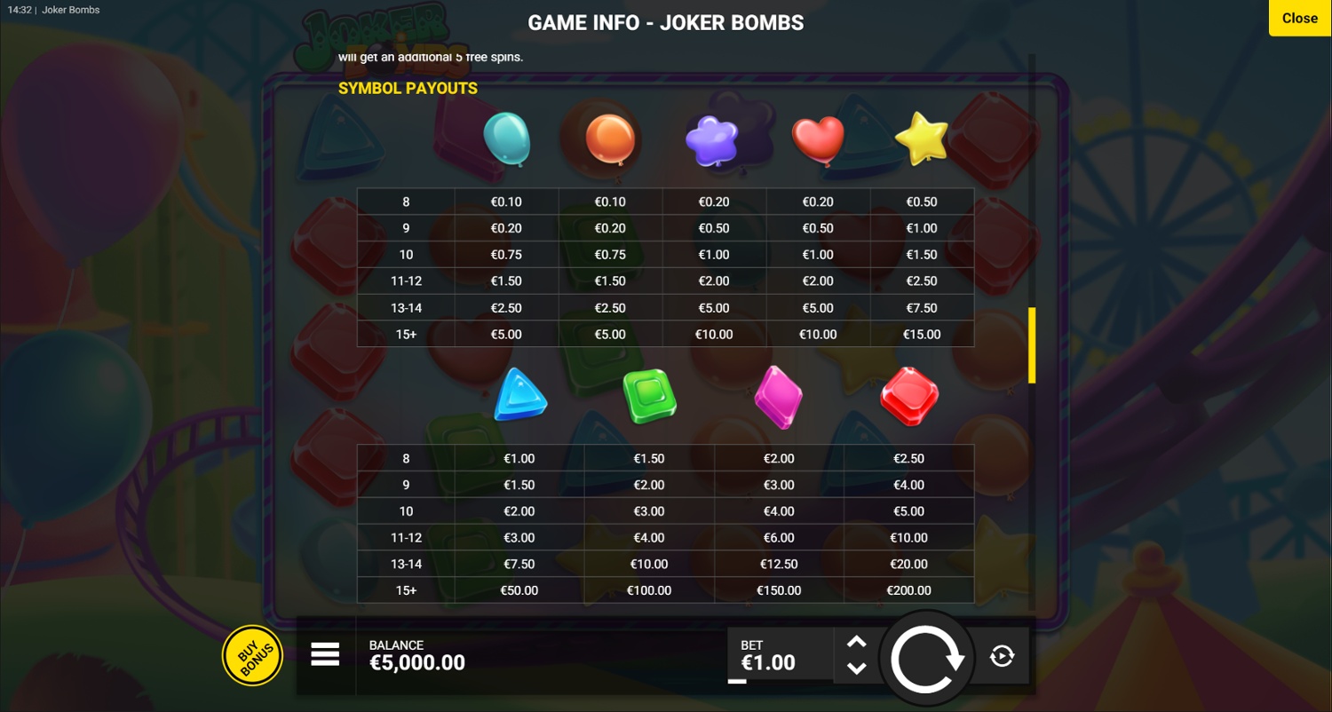 Screenshot Joker Bombs 4 