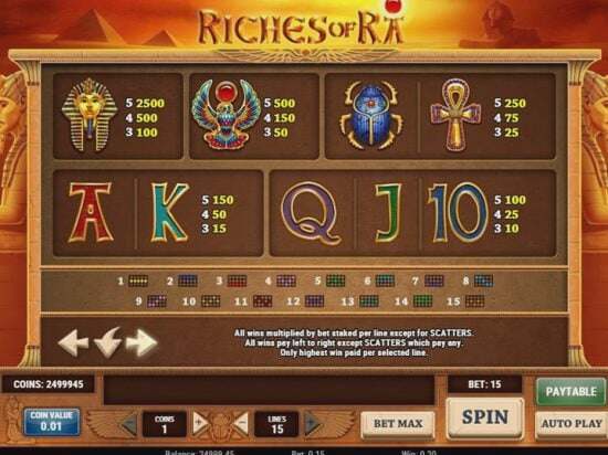 Screenshot Riches Of Ra 6 