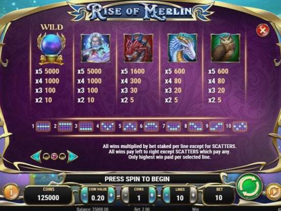 Screenshot Rise Of Merlin 5 