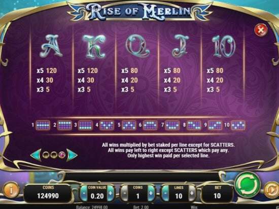 Screenshot Rise Of Merlin 6 